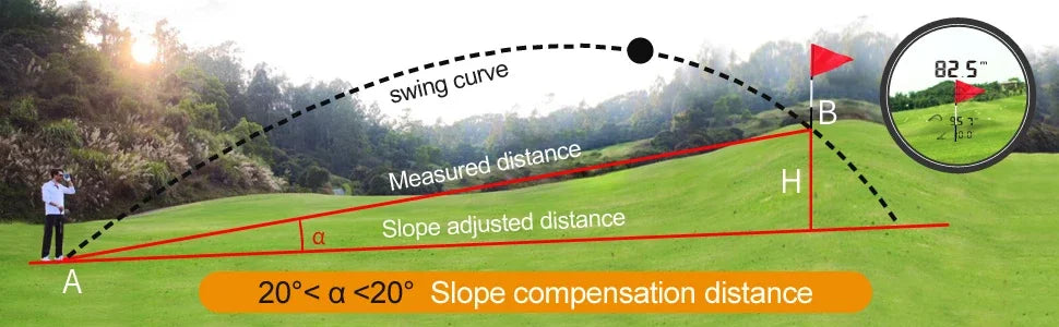 Mileseey PF210 Laser Rangefinder