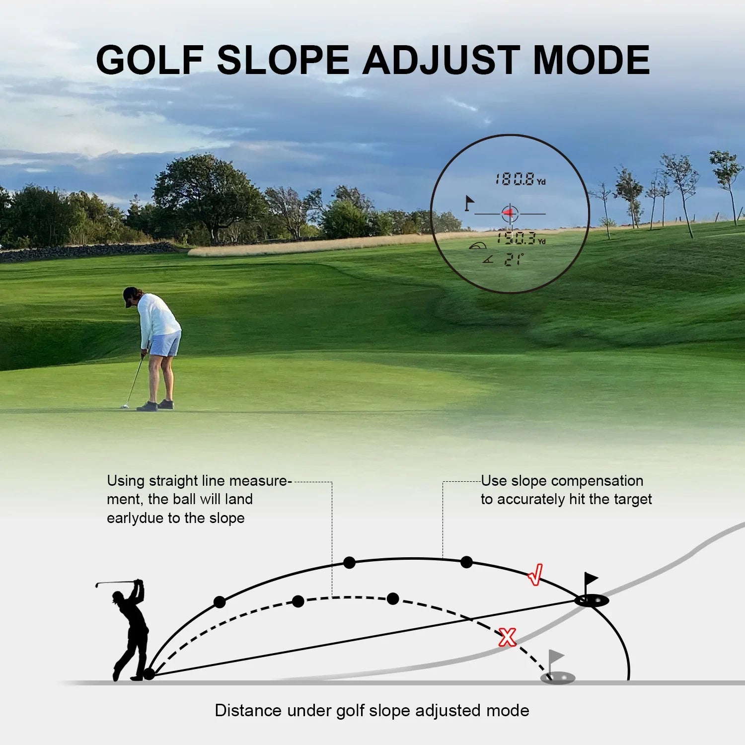 Mileseey PF210 Laser Rangefinder